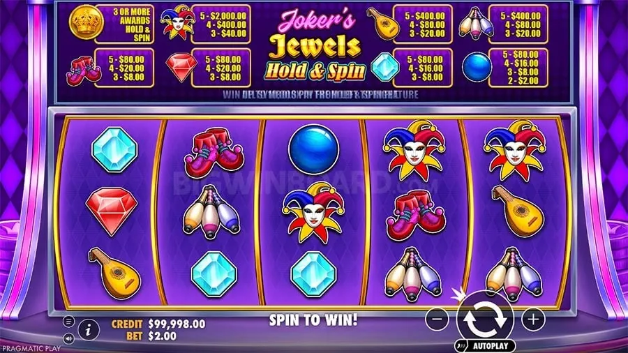 bingoplus，com，ph Understanding Game Variance